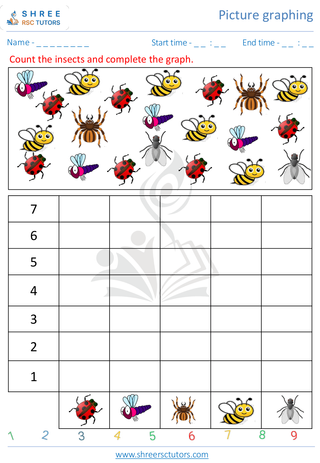 Pictograph 8