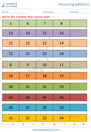 What Is Next Shape And Number 4