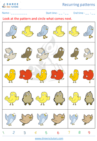 What Is Next Pattern 7