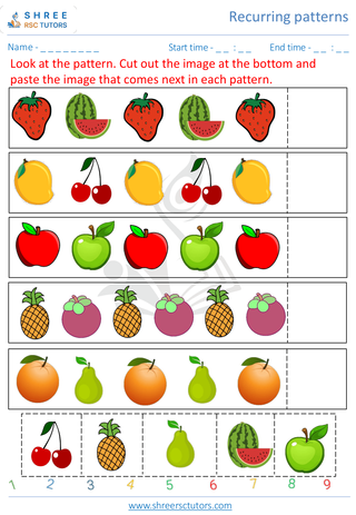 What Is Next Pattern 2