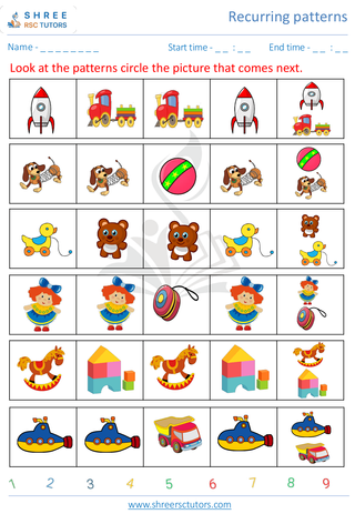 What Is Next Pattern 5