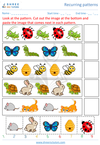 What Is Next Pattern 1