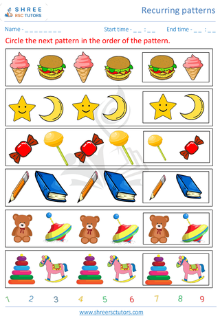 What Is Next Pattern 4