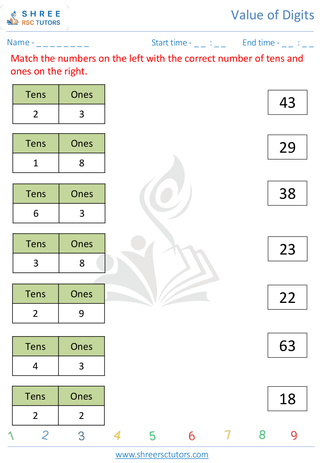 Addition With Place Values 4