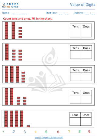Count Ones And Tens 5