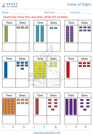 Count Ones And Tens 6