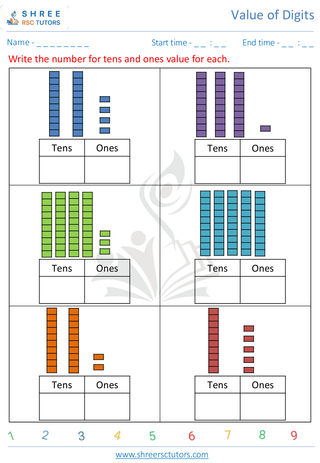 Count Ones And Tens 7