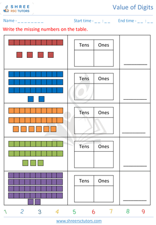 Count Ones And Tens 9