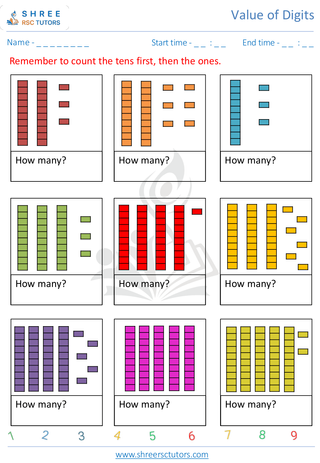 Count Ones And Tens 4