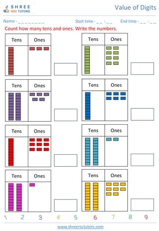 Count Ones And Tens 2