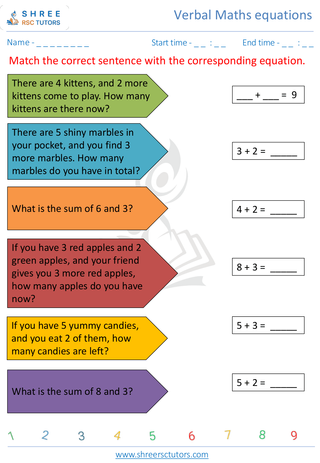 Addition Verbal Equation 3
