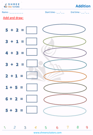 Addition Lower Kindergarden 1