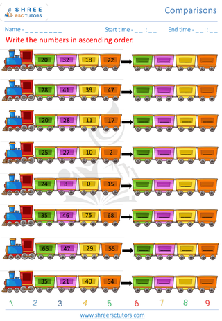 Assending & Dessending Order 5