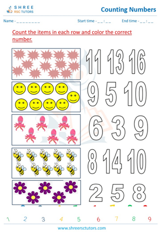 Counting Numbers (14)