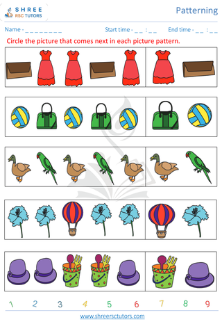 What Is Next Pattern 9