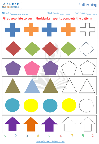 What Is Next Pattern 10