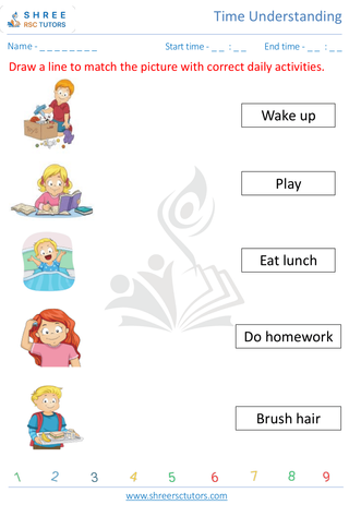 Understand Daily Routine Activities 4